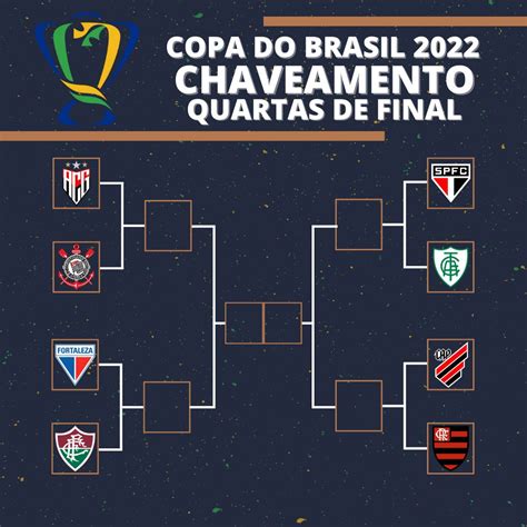 finais copa do brasil